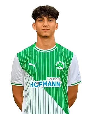 Achmet Moustafaouglou