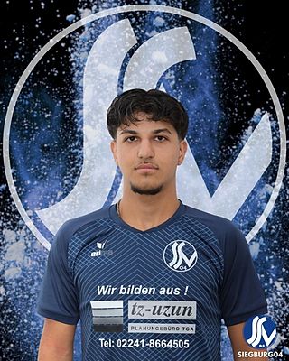 Halil Ibrahim Uluisik