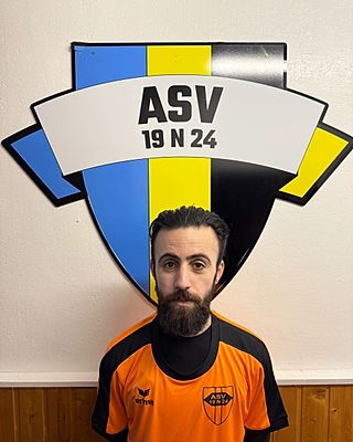 Renas Abdulkareem