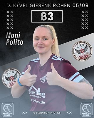 Monika Polito