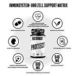 Matchday Nutrition - PROTECT