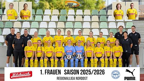 Mannschaftsfoto: Frauen - 1. Mannschaft - 1. FFC Fortuna Dresden - Saison 25/26