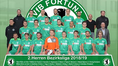 Kader 2.Herren Bezirksliga 2018/19