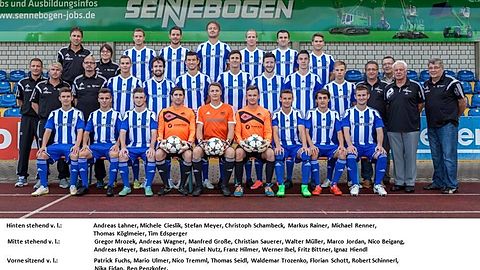 Foto: Schiendler Harry