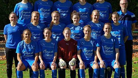 U23 FFC Wacker München Landesliga Süd 2017/2018