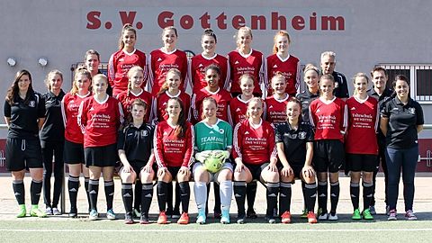 Hinten v. L.: Ingo Ochsenhirth (Trainer), Viola Schmidle, Fabienne Quennet, Celine Rombach, Antonia Sahlbach, Paula Lüder, Mauschel Maier (Manager)

Mitte v. L.: Diana Lang, Vanessa Siebler, Emma Seiler, Lena Werz, Luna Wellige, Aleksandra Wieczorek, Laura Messinger, Ann-Kathrin Zabel, Jennifer Vögtle, Leonie Hug, Lena Dägele, Karina Keller, Tobias Hafner (Trainer), Karin Brunnenkant (Betreuerin)

Vorne v. L.: Luisa Berndt, Laura Herbstritt, Katharina Laubach, Sarah Ehret, Jessica Placzek

es fehlen: Marine-Jasmine Bösch, Laura Braunwarth, Alina Hirdina, Jana Leutner, Madeleine Röhrl, Michaela Zimmermann