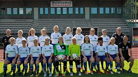 Hintere Reihe von links: Co-Trainer Peter Erhardt, Jana Köder, Lea-Sophie Seckler, Anna Ebert, Elena Schlosser, Lisa Rademacher, Bea Müller,                                            Leonie Lechner, Anna Carola, Jugendleiter Jürgen Rau
Vordere Reihe von links: Sarah Grimm, Annika Messner, Carla Fürst, Emilie Baier, Marita Hintz, Hanna Winter, Alina Buchstab, Loretta Werthner,                                             Felicia Memminger, Trainer: Martin Fürst
Es fehlen: Marie Lutz, Wieser Pauline, Jana Ultsch, Nathalie Grimmeisen, Hannah Fetzer, Josi Wild,