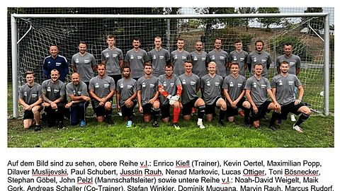 Vogtlandklasse-Mannschaft 2022/23