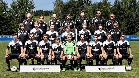 Stöger/Meier/Lauer/Hirsch/Eberle/Nömayr/Füchsl
Graf/Stein/Häglsperger/Linderer/Schönberger/Dietrich/Eberle
Pollak/Hellenbarth/Rippl/Langer/Aigner/Asam/Schmied/Kreft/Stein