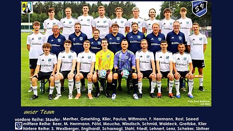 Mannschaftsfoto: Herren - 2. Mannschaft - SV Etzenricht - Saison 26/27